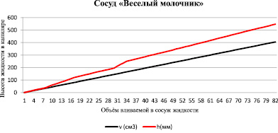 gabov6.wmf