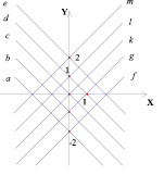 sug1a.wmf