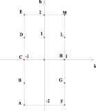 sug1b.wmf