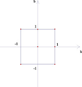 sug6a.wmf