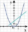 ulev3.tif