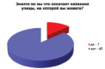 med9c.tif