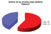 med9d.tif