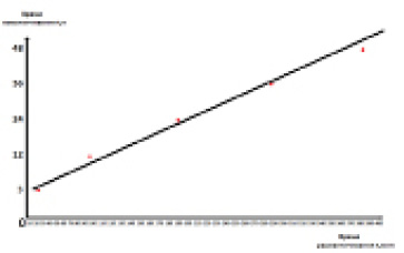 pil12a.tif
