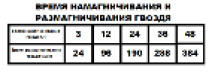 pil12b.tif