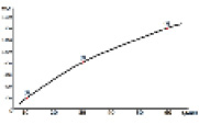 pil6a.tif