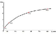 pil7a.tif