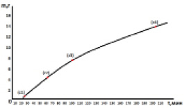 pil8a.tif