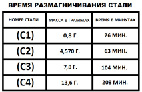 pil8b.tif