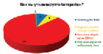 pir21.tif