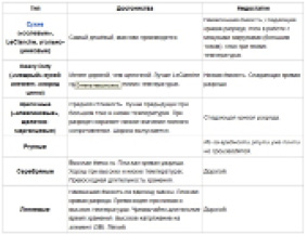 pir5.tif