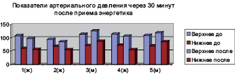 dimitrichenko_1_2.eps
