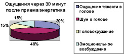 dimitrichenko_1_4.eps