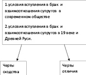 gumbatova_r1.eps