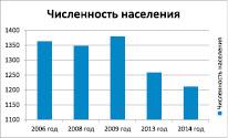 volodkevich_1.eps