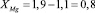 Lyapina_f20.eps