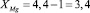 Lyapina_f5.eps