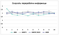 maslov_r11.eps