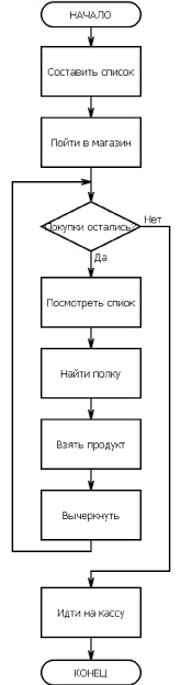 avdeew_s11.png