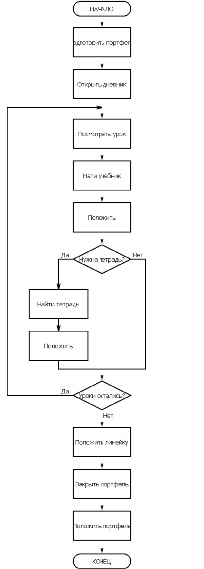 avdeew_s13.png