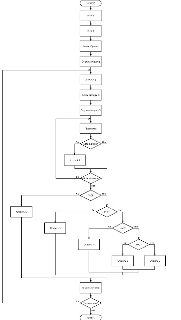 avdeew_s8.png