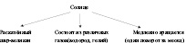 chemakina_d1.eps