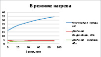 gironkin_r1.eps