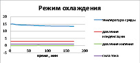 gironkin_r2.eps
