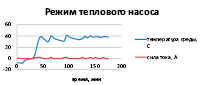 gironkin_r3.eps