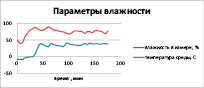 gironkin_r4.eps