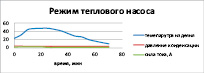 gironkin_r5.eps