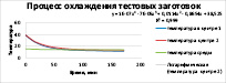 gironkin_r7.eps