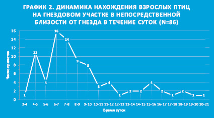 КОМПЛЕКСНАЯ ОЦЕНКА ТЕРРИТОРИИ НА МАТЕРИАЛАХ Р. П. ЗЕМЕТЧИНО ЗЕМЕТЧИНСКОГО РАЙОНА