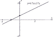 kir6.tif