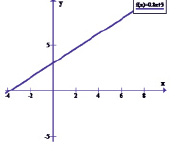 kir7.tif