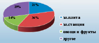 aminev_d3.eps
