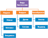 shatalov_d4.eps