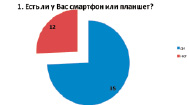 vedenkova_d1.eps