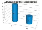 vedenkova_d2.eps