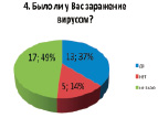 vedenkova_d4.eps