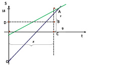 3.eps