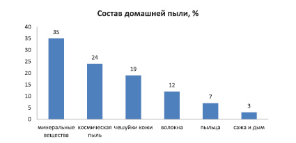 61.eps
