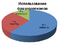 missing image file