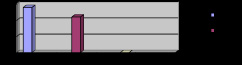 missing image file
