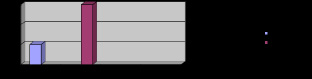 missing image file