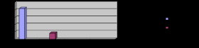 missing image file