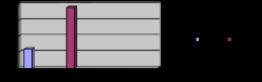 missing image file