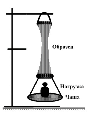 missing image file