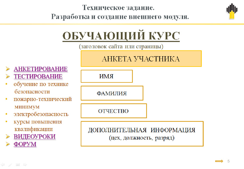 Программа обучения использования сиз на предприятии образец