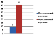 6.tif